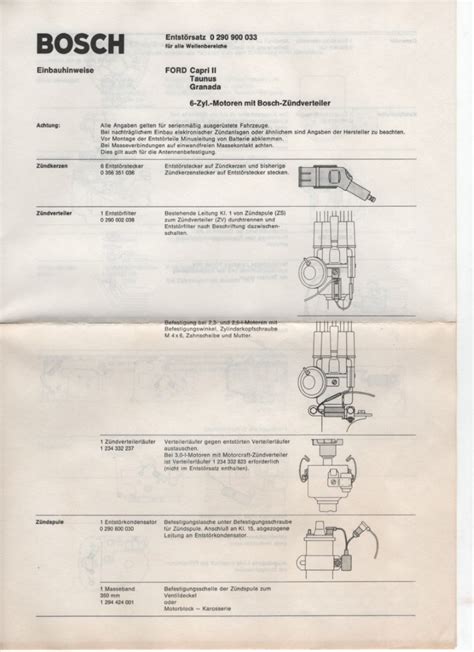 bosch anleitung|Bosch Anleitungen